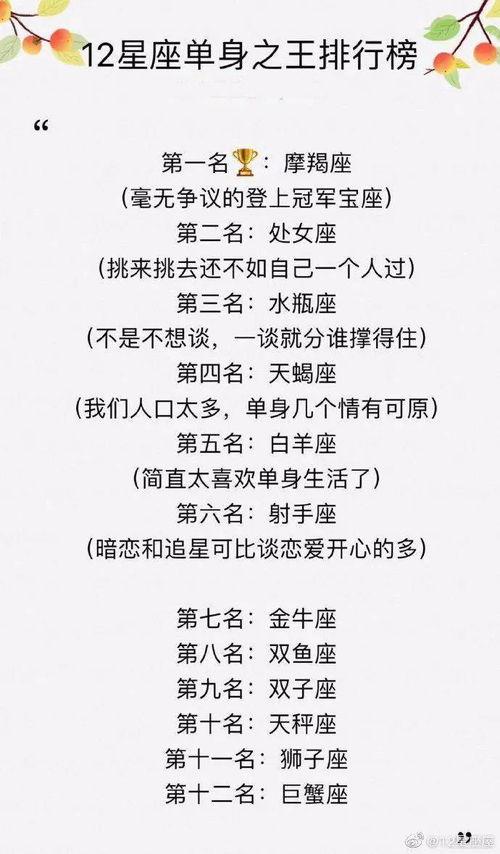 星座爆料王排行榜最新,揭秘十二星座最新运势与秘密 第1张 星座爆料王排行榜最新,揭秘十二星座最新运势与秘密 第1张