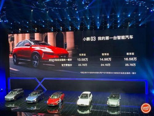 小鹏销售爆料案例视频大全 第3张 小鹏销售爆料案例视频大全 第3张