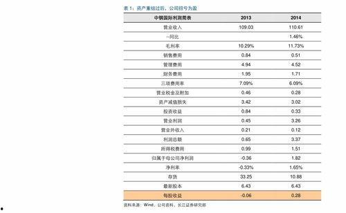 苹果爆料价格最新报价查询,揭秘新款iPhone及配件价格动态 第1张 苹果爆料价格最新报价查询,揭秘新款iPhone及配件价格动态 第1张