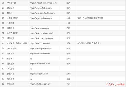 国内爆料网站大全最新 第1张 国内爆料网站大全最新 第1张
